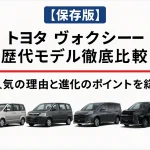 【保存版】トヨタ ヴォクシー歴代モデル徹底比較｜人気の理由と進化のポイントを総まとめ