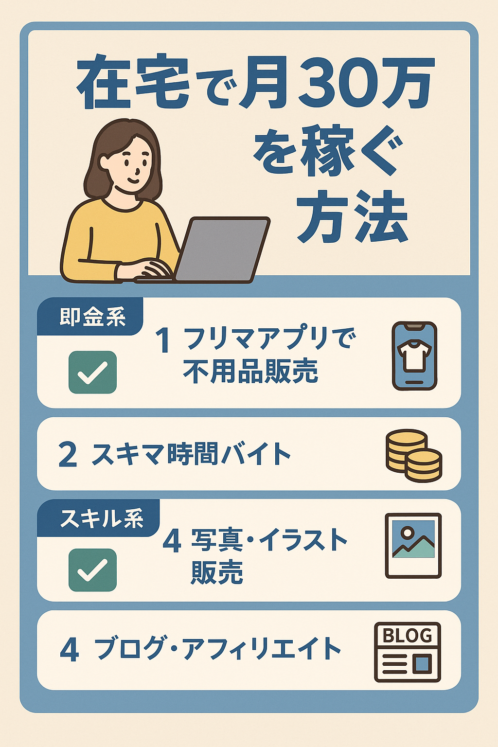 在宅で月30万円を稼ぐ！スマホでもできる現実的な副業プラン7選