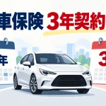 ソニー損保の自動車保険「3年契約」はお得？1年契約との違いと無事故お祝い金の条件