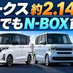 ルークスが前年比2.14倍でもN-BOXが首位。2026年9月の軽販売ランキングをどう読む？