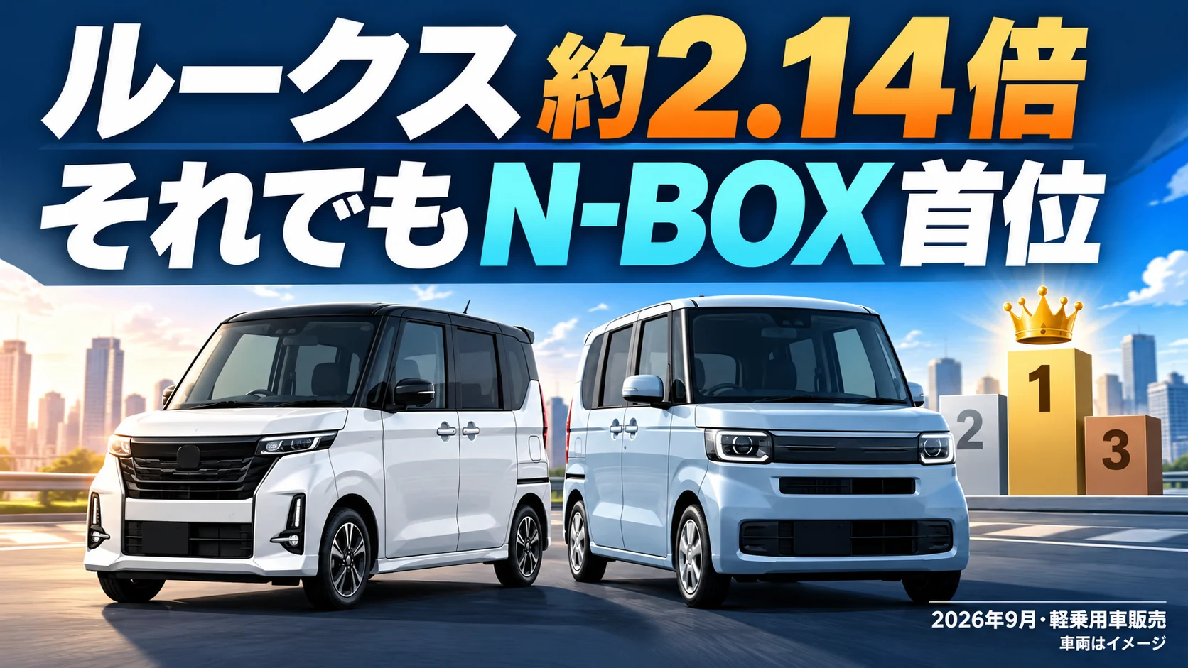 ルークスが前年比2.14倍でもN-BOXが首位。2026年9月の軽販売ランキングをどう読む？